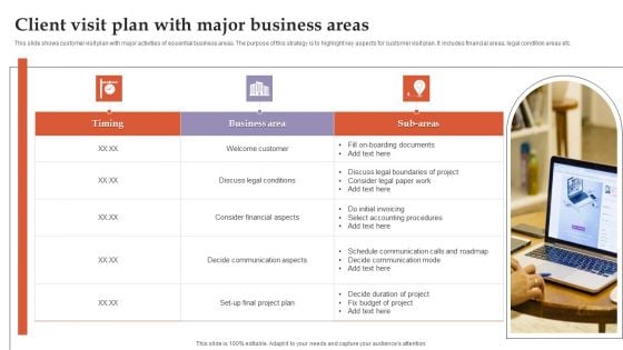 Client Visit Plan With Major Business Areas Diagrams PDF