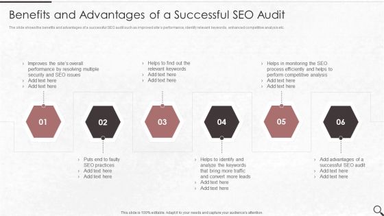 Clients Existing Website Traffic Assessment Benefits And Advantages Of A Successful SEO Audit Ideas PDF