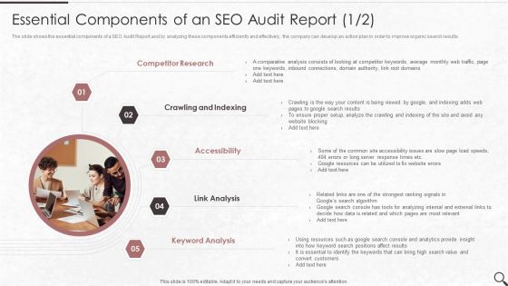 Clients Existing Website Traffic Assessment Essential Components Of An SEO Audit Report Download PDF