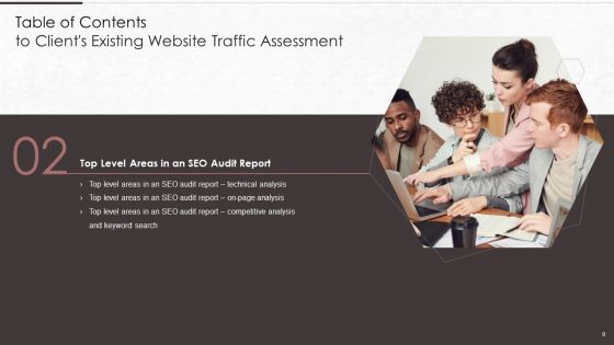 Clients Existing Website Traffic Assessment Ppt PowerPoint Presentation Complete Deck With Slides