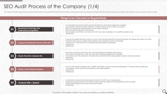 Clients Existing Website Traffic Assessment SEO Audit Process Of The Company Summary PDF