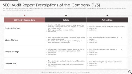 Clients Existing Website Traffic Assessment SEO Audit Report Descriptions Of The Company Background PDF Clients Existing Website Traffic Assessment SEO Audit Report Descriptions Of The Company Background PDF