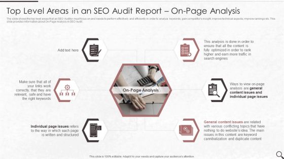 Clients Existing Website Traffic Assessment Top Level Areas In An SEO Audit Report On Page Analysis Graphics PDF