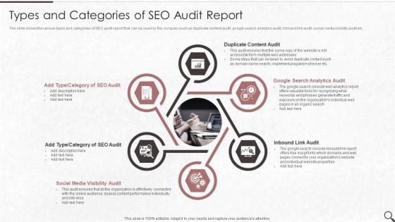 Clients Existing Website Traffic Assessment Types And Categories Of SEO Audit Report Professional PDF Clients Existing Website Traffic Assessment Types And Categories Of SEO Audit Report Professional PDF