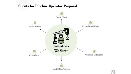 Clients For Pipeline Operator Proposal Ppt PowerPoint Presentation Slides Ideas Clients For Pipeline Operator Proposal Ppt PowerPoint Presentation Slides Ideas