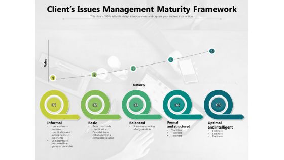 Clients Issues Management Maturity Framework Ppt PowerPoint Presentation Gallery Pictures PDF