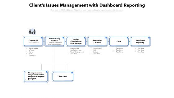 Clients Issues Management With Dashboard Reporting Ppt PowerPoint Presentation File Example PDF