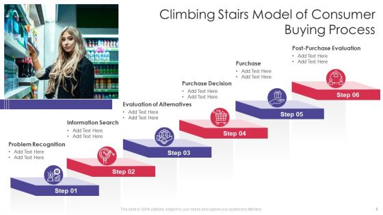 Climbing Stairs Ppt PowerPoint Presentation Complete With Slides