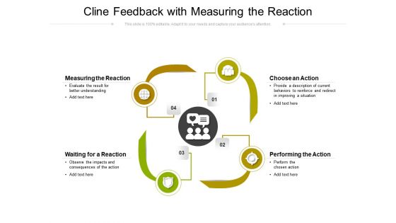 Cline Feedback With Measuring The Reaction Ppt PowerPoint Presentation Styles Background Images PDF