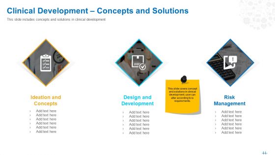 Clinical Development Concepts And Solutions Ppt Layouts Grid PDF