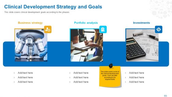 Clinical Development Strategy And Goals Ppt File Layouts PDF