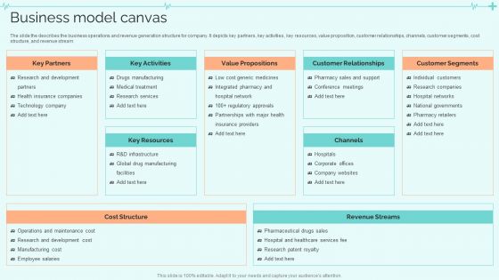 Clinical Services Company Profile Business Model Canvas Clipart PDF Clinical Services Company Profile Business Model Canvas Clipart PDF