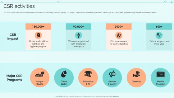 Clinical Services Company Profile CSR Activities Rules PDF