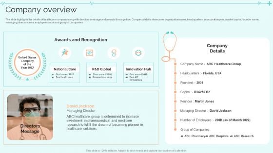 Clinical Services Company Profile Company Overview Slides PDF