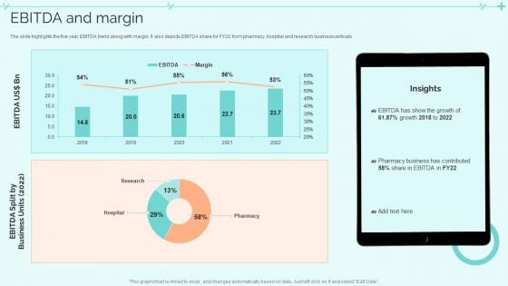 Clinical Services Company Profile Ebitda And Margin Graphics PDF