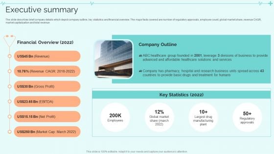 Clinical Services Company Profile Executive Summary Ideas PDF