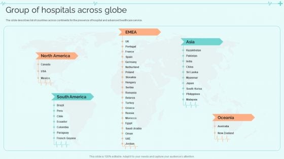 Clinical Services Company Profile Group Of Hospitals Across Globe Topics PDF Clinical Services Company Profile Group Of Hospitals Across Globe Topics PDF