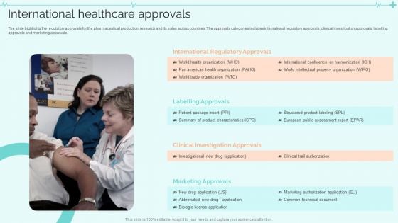 Clinical Services Company Profile International Healthcare Approvals Download PDF