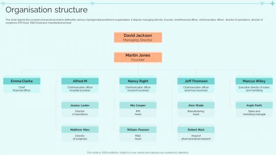 Clinical Services Company Profile Organisation Structure Designs PDF