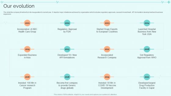 Clinical Services Company Profile Our Evolution Rules PDF