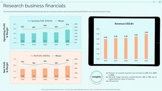 Clinical Services Company Profile Research Business Financials Rules PDF