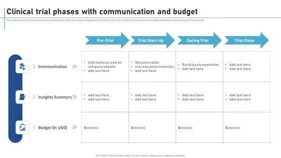 Clinical Trial Phases With Communication And Budget New Clinical Drug Trial Process Background PDF