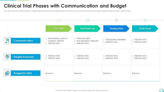 Clinical Trial Phases With Communication And Budget Pictures PDF