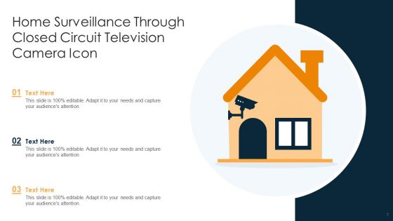 Closed Circuit Television Icon Ppt PowerPoint Presentation Complete With Slides