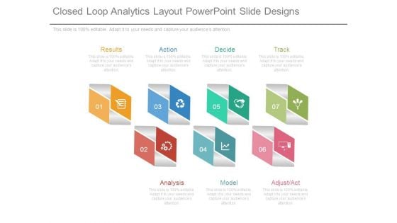 Closed Loop Analytics Layout Powerpoint Slide Designs