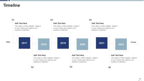 Closed Loop Client Feedback Ppt PowerPoint Presentation Complete With Slides Slide12