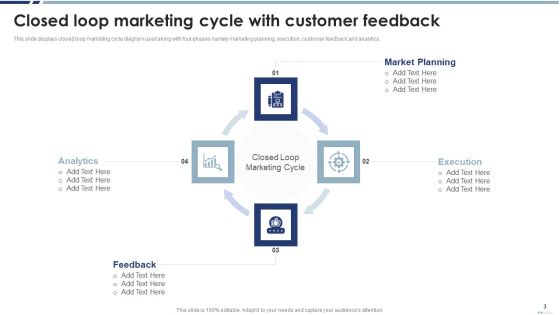 Closed Loop Client Feedback Ppt PowerPoint Presentation Complete With Slides Slide03