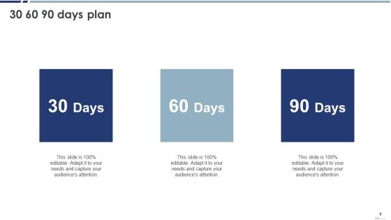 Closed Loop Client Feedback Ppt PowerPoint Presentation Complete With Slides Slide09