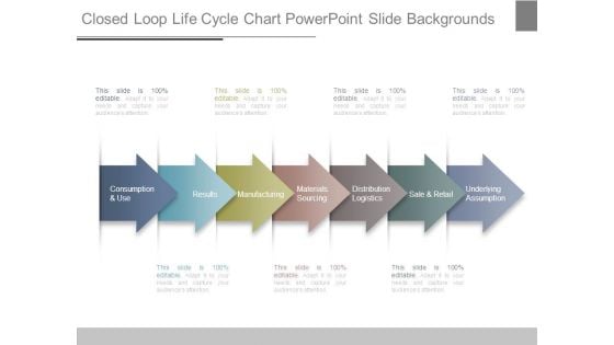 Closed Loop Life Cycle Chart Powerpoint Slide Backgrounds