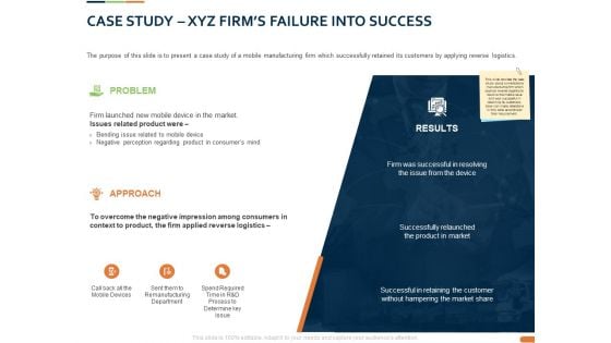 Closed Loop Supply Chain Management Case Study Xyz Firms Failure Into Success Ppt Layouts Outline PDF