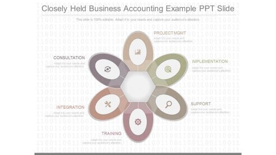 Closely Held Business Accounting Example Ppt Slide