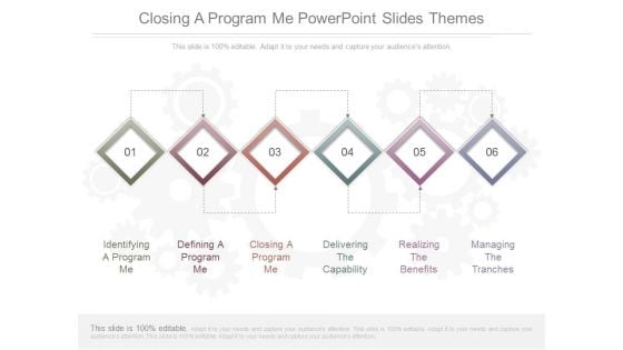 Closing A Program Me Powerpoint Slides Themes Closing A Program Me Powerpoint Slides Themes