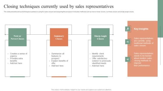 Closing Techniques Currently Used By Sales Representatives Inspiration PDF