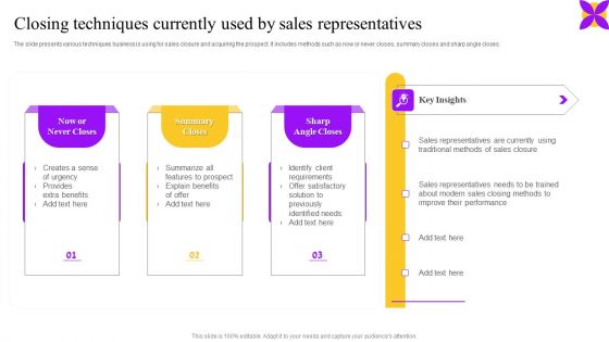 Closing Techniques Currently Used By Sales Representatives Ppt Icon Slides PDF