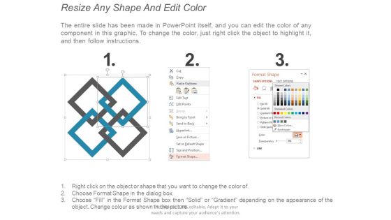 Closure Of Plan Ppt Powerpoint Presentation Icon Examples