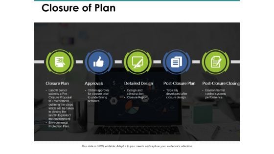 Closure Of Plan Ppt PowerPoint Presentation Summary Layouts
