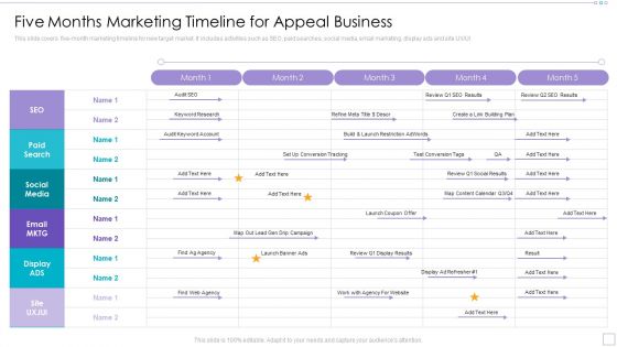 Clothing Business Market Entry Strategy Five Months Marketing Timeline For Appeal Business Pictures PDF