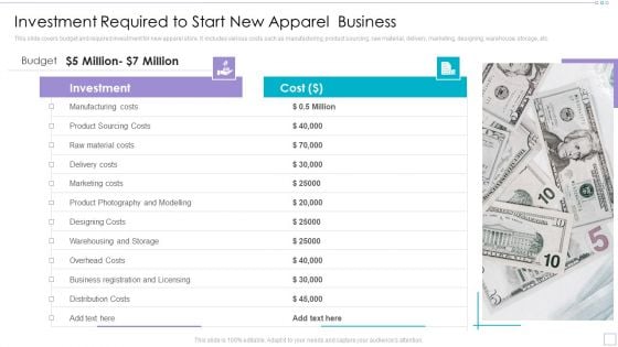 Clothing Business Market Entry Strategy Investment Required To Start New Apparel Business Introduction PDF