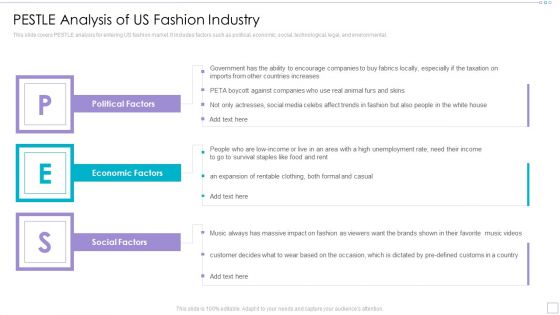 Clothing Business Market Entry Strategy Pestle Analysis Of Us Fashion Industry Template PDF
