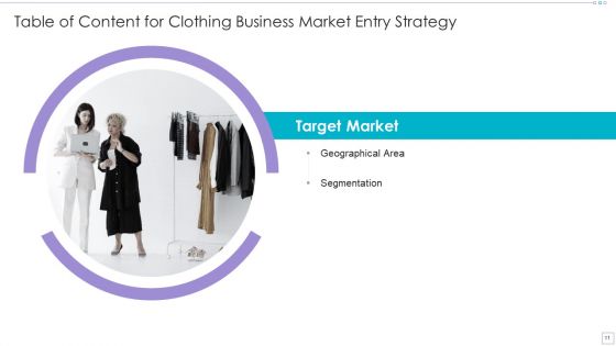 Clothing Business Market Entry Strategy Ppt PowerPoint Presentation Complete Deck With Slides