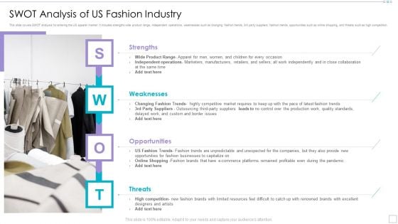 Clothing Business Market Entry Strategy Swot Analysis Of Us Fashion Industry Microsoft PDF