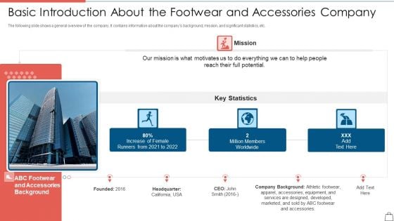 Clothing Business Startup Capital Raising Basic Introduction About The Footwear Summary PDF