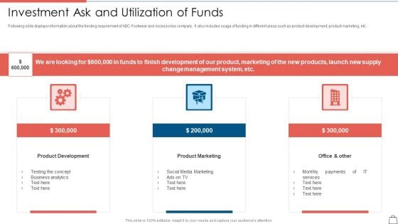 Clothing Business Startup Capital Raising Investment Ask And Utilization Of Funds Demonstration PDF