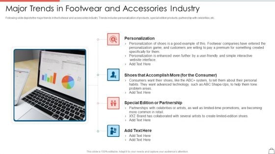 Clothing Business Startup Capital Raising Major Trends In Footwear And Accessories Industry Formats PDF Clothing Business Startup Capital Raising Major Trends In Footwear And Accessories Industry Formats PDF