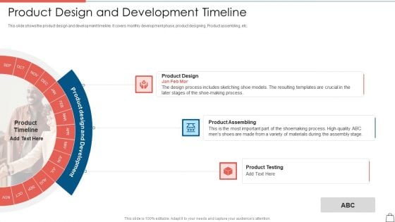 Clothing Business Startup Capital Raising Product Design And Development Timeline Mockup PDF