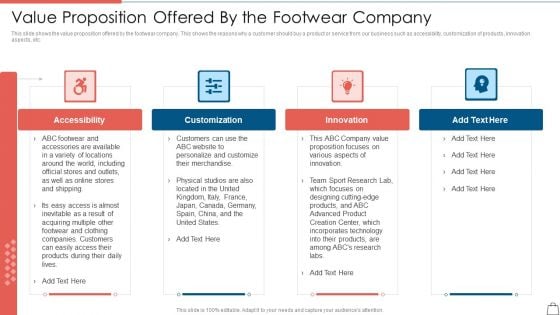 Clothing Business Startup Capital Raising Value Proposition Offered By The Footwear Company Designs PDF